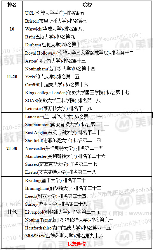 英國預(yù)科6.jpg